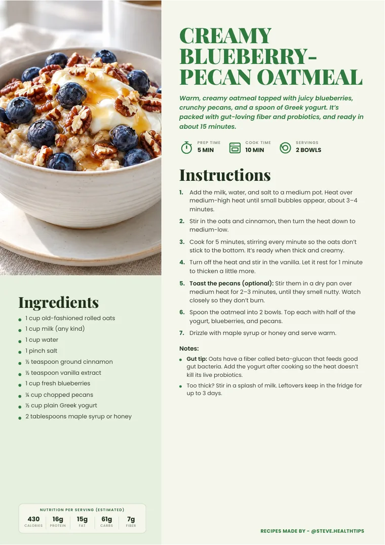 Sample recipe page