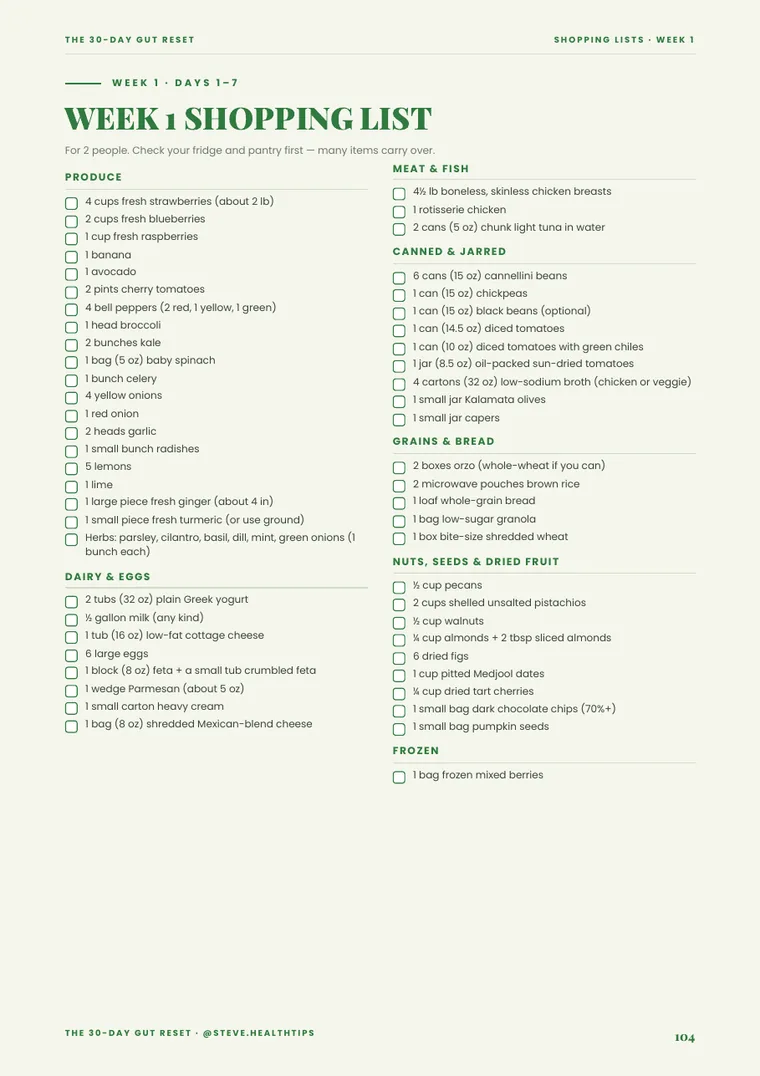 Sample weekly shopping list page